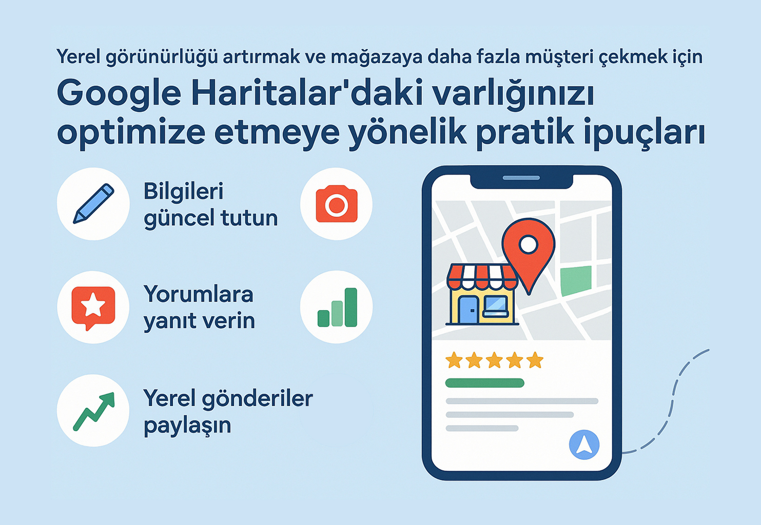 Yerel İşletmenizin Google Haritalar’daki Varlığını Nasıl En Üst Düzeye Çıkarabilirsiniz?