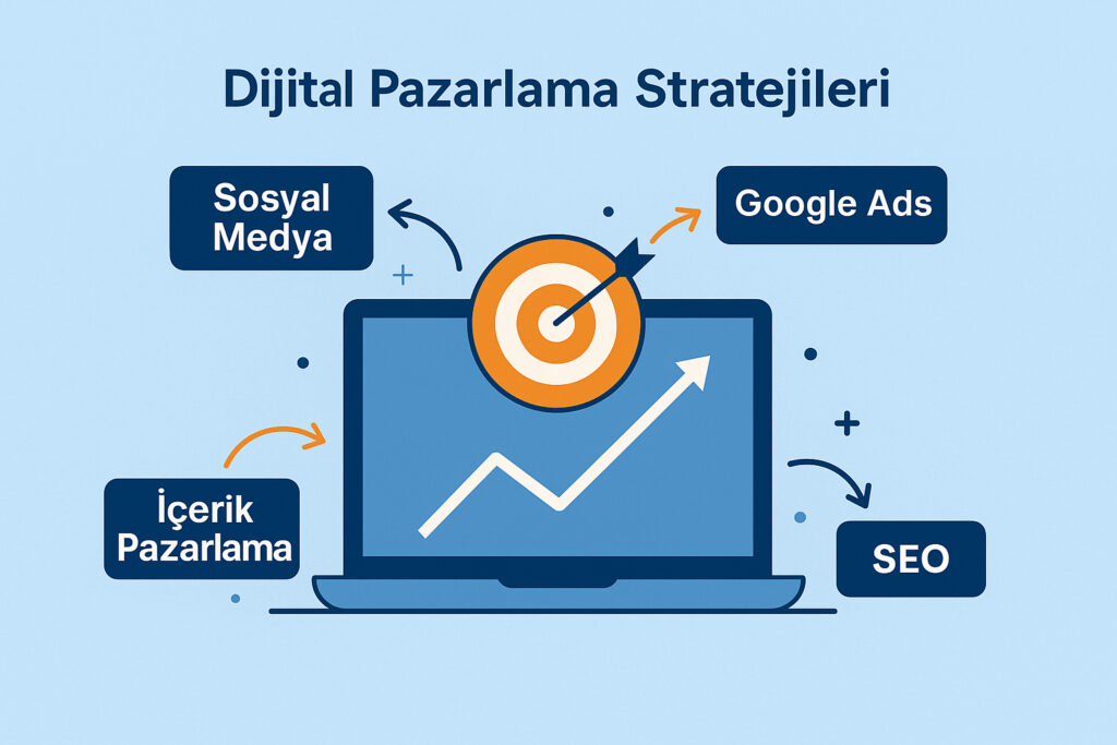 Dijital Pazarlama ve SEO Hizmetleri 1 Dijital Pazarlama Stratejileri