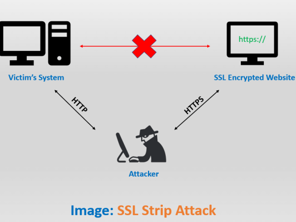 ssl-strip-attack